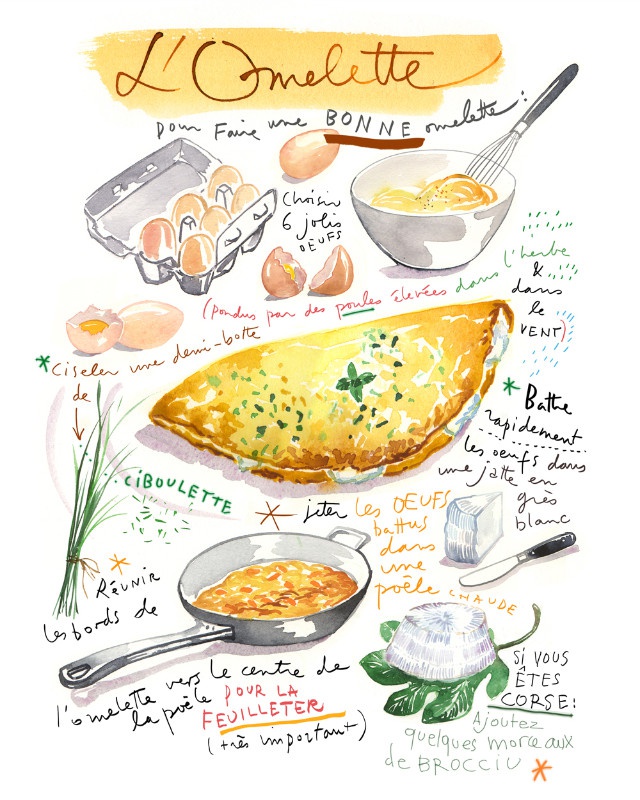 illustration lucile prache omelette.jpg - Lucile PRACHE | Virginie